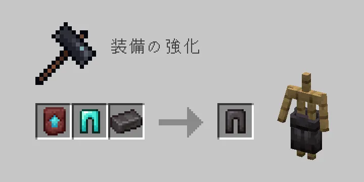 ダイヤモンドのレギンスのネザライト強化