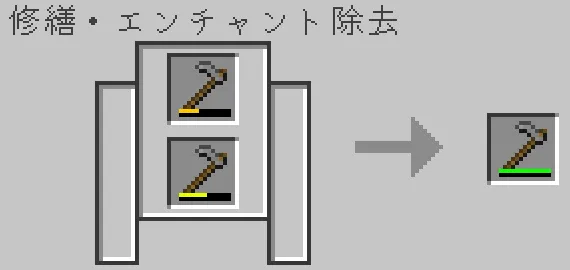 砥石で石のクワを合成