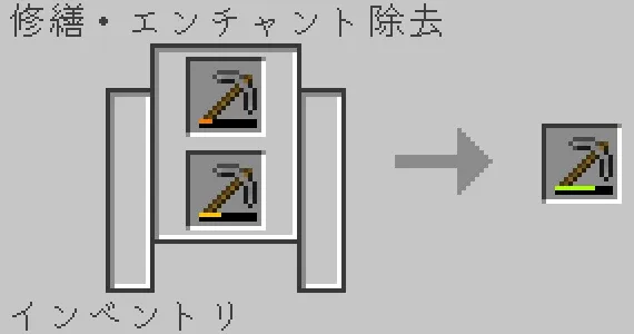 砥石で石のツルハシを合成