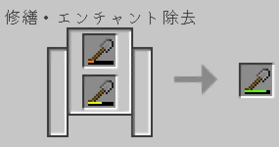 砥石で石のシャベルを合成