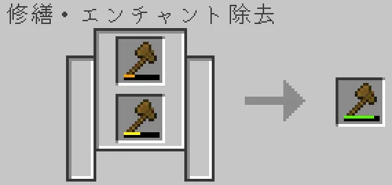 砥石で木の斧を合成