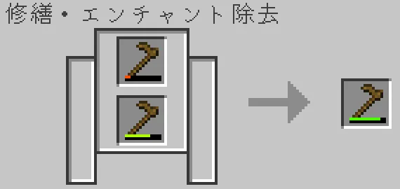 砥石で木のクワを合成