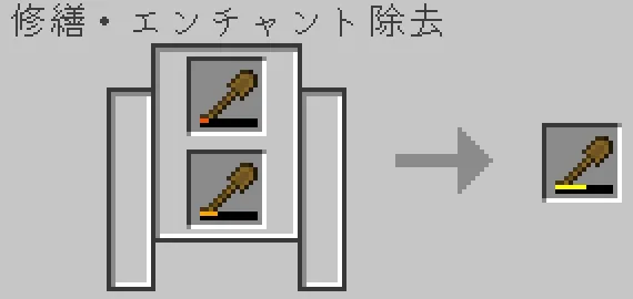 砥石で木のシャベルを合成