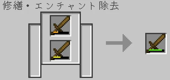 砥石で木の剣を合成