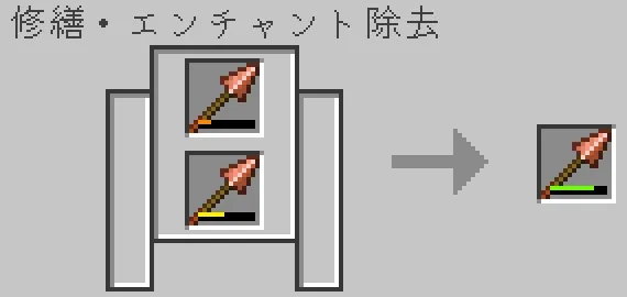 砥石で銅の槍を合成