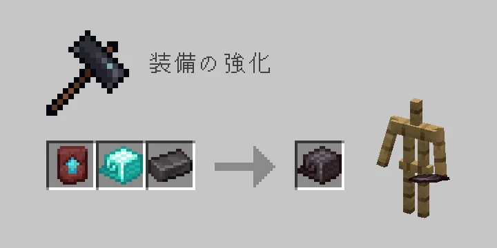 ダイヤモンドのオウムガイの鎧のネザライト強化