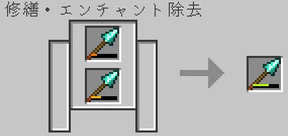 砥石でダイヤモンドの槍を合成