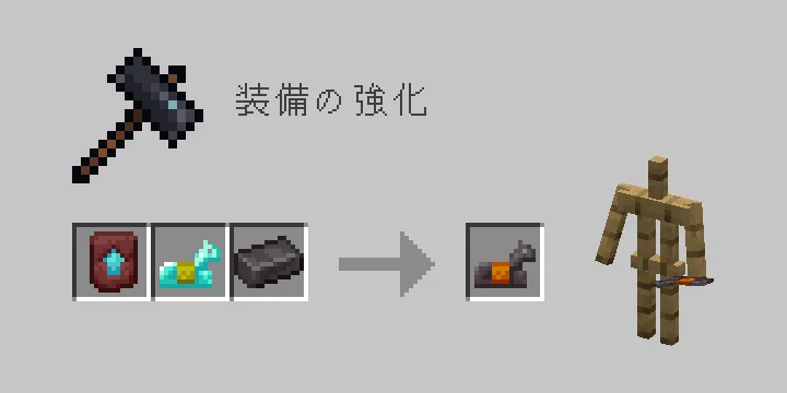ダイヤモンドの馬鎧のネザライト強化