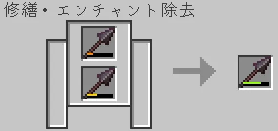 砥石でネザライトの槍を合成