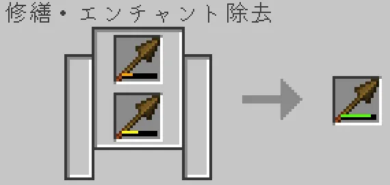 砥石で木の槍を合成