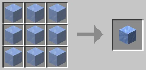 氷塊のクラフト方法