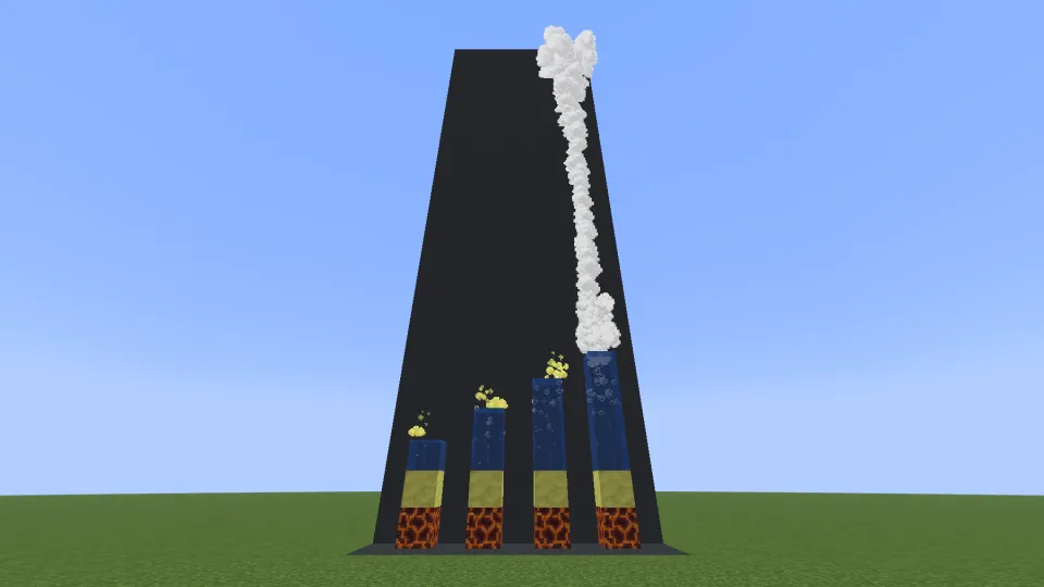 間欠泉の発生