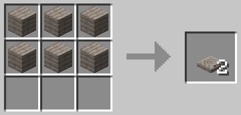 ポプラのトラップドアのクラフト方法